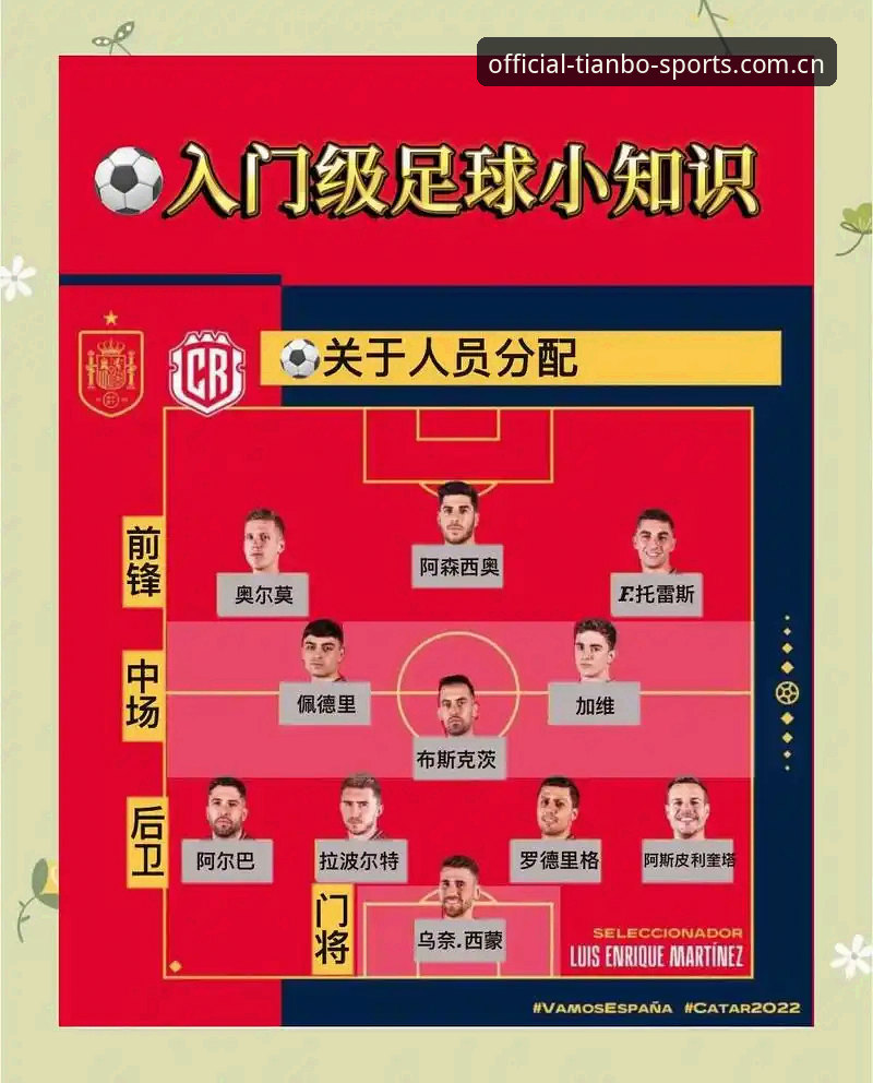 天博体育官网观赛操作教程：埃梅里欧联杯五冠王传奇全解析