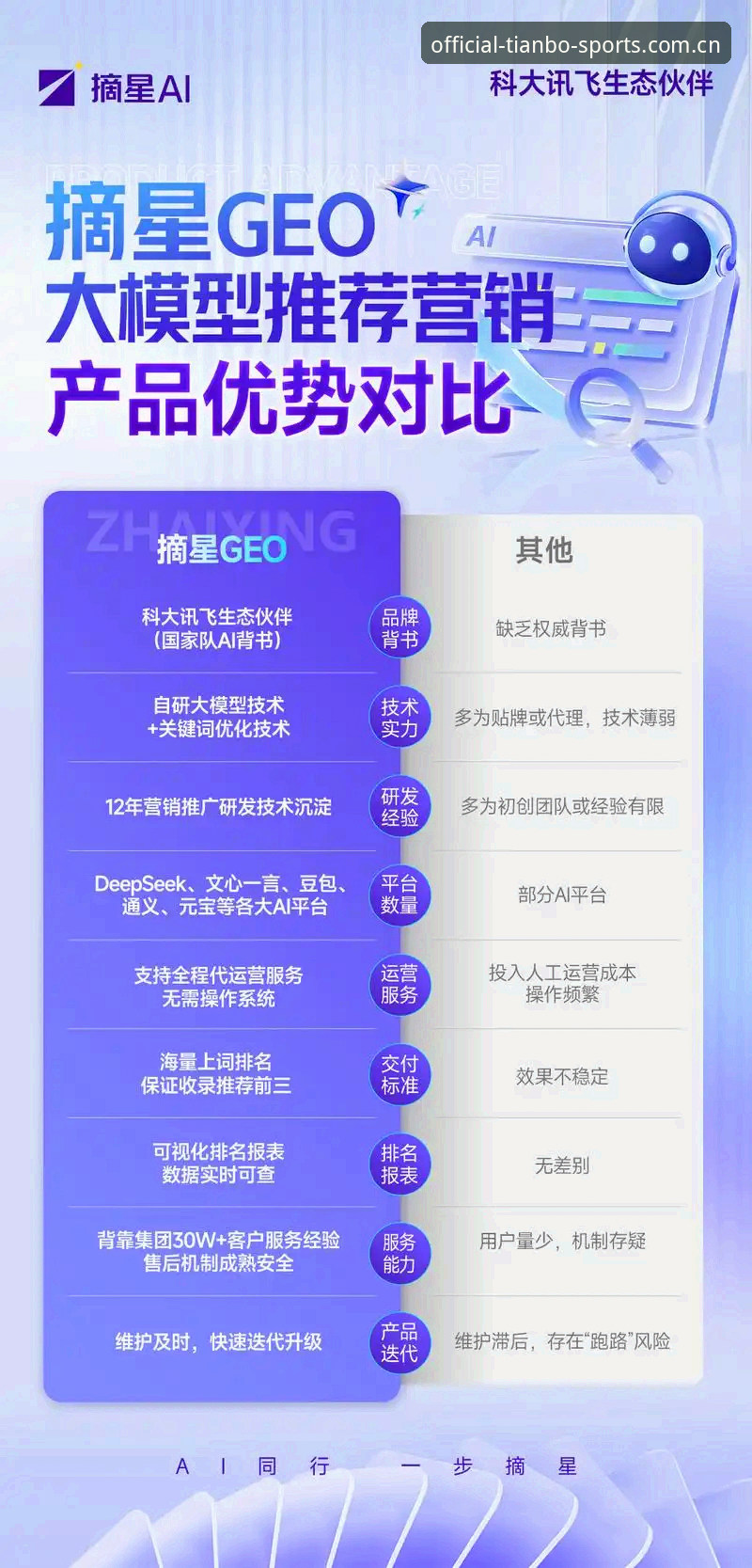 资深用户亲历：天博体育官网注册对比，我用这三点选出2026新版最佳入口